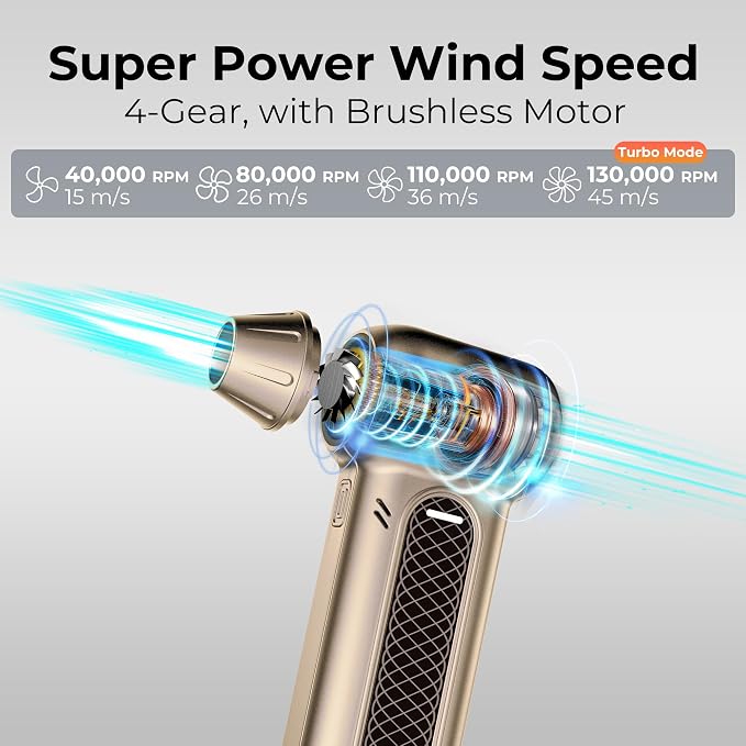 Rosewill Electric Air Duster - 130,000 RPM Super Power Cordless w/Turbo Mode, 4-Gear Adjustable Mini Blower with Fast Charging, Inflation and Suction for Computer, Keyboard, Pet, House, Outdoor & Car