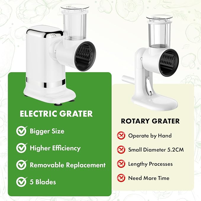 GVODE 5-in-1 Electric Cheese Grater and Vegetable Slicer, White | 700W Powerful Rotary Grater, Multiple Attachments, For the Kitchen