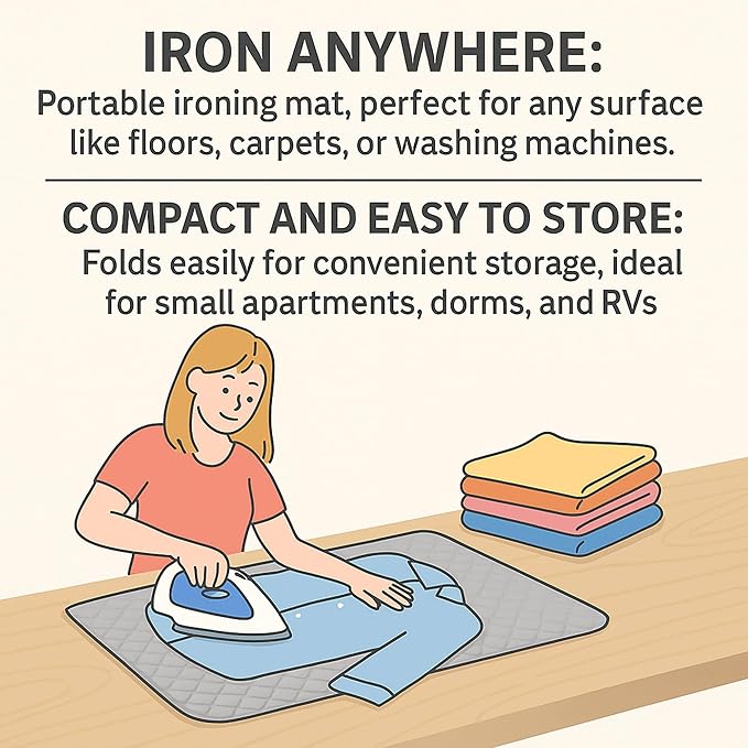 Iron Anywhere Magnetic Ironing Mat 18" x 31" – Quilted Heat-Resistant Blanket for Washer Dryer Tops – Foldable Portable Tabletop Pressing Pad and Board Alternative