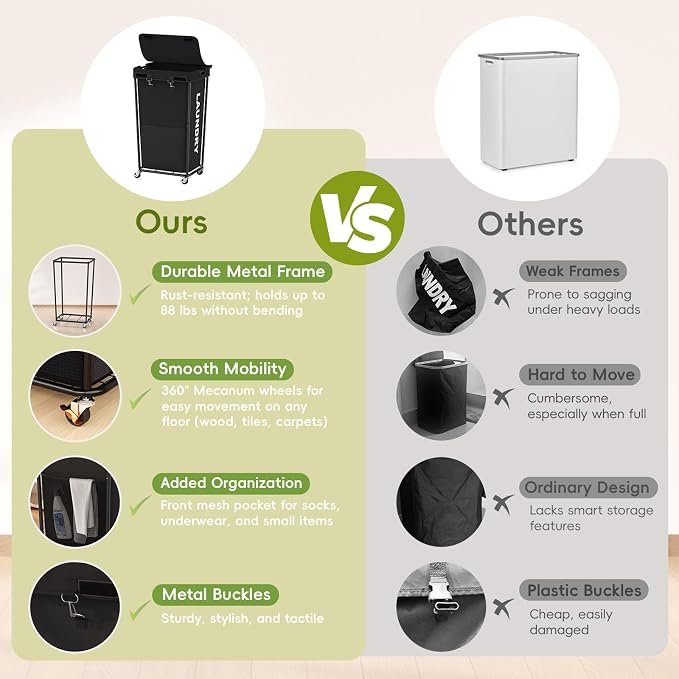 Laundry Hamper with Wheels and Lid, 110L Large Rolling Laundry Basket White | Heavy Duty Clothes Organizer, Sturdy Metal Frame, Lockable Swivel Casters, Removable Bag, For Bedroom, Bathroom, Laundry Room