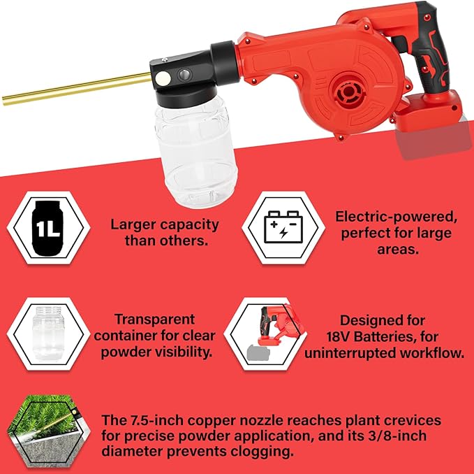 Dinftin Electric Diatomaceous Earth Duster Compatible for Milwaukee 18V Battery(Battery Not Included), Garden Dust Applicator with 1L Capacity and 7.5" Nozzle, Versatile Leaf Blower & Powder Sprayer