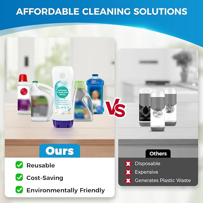 Refillable Bottle for Swiffer® Power Mop™ - 720 ML/24 FL OZ - Leak-Proof HDPE Material Solution Bottle, 1 Empty Bottle + 6 Silicone Pads + 1 Foldable Funnel