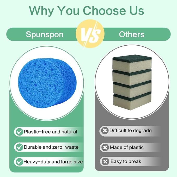 3-Pack Large Sponge, Kitchen Sponges, Handy Sponges, Cellulose Sponges, Dish Washing Sponge, Natural Sponge, Car Washing Sponge, Eco Friendly Sponge (Round, 4" X 4" X 2"), Blue
