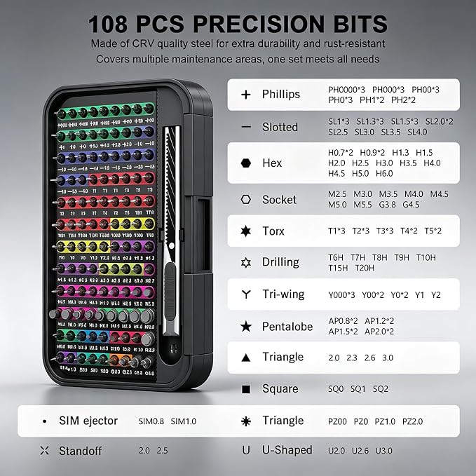 Succulent 132-in-1 Mini Precision Screwdriver Set, Color-Coded Manual Magnetic Tool Set, 132 Repair Accessories for iPhone, Mac, iPad, Tablets, Consoles, Glasses, DIY Electronics Repair,