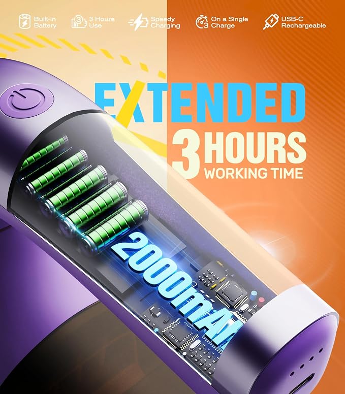 POPCHOSE Fabric Lint Shaver, 6-Leaf Blades & 2 Speed, 2000mAh Rechargeable | Lint Remover for Clothes, Sweater Shavers to Remove Pilling, Electric Lint Remover for Couch, Furniture, Fuzz