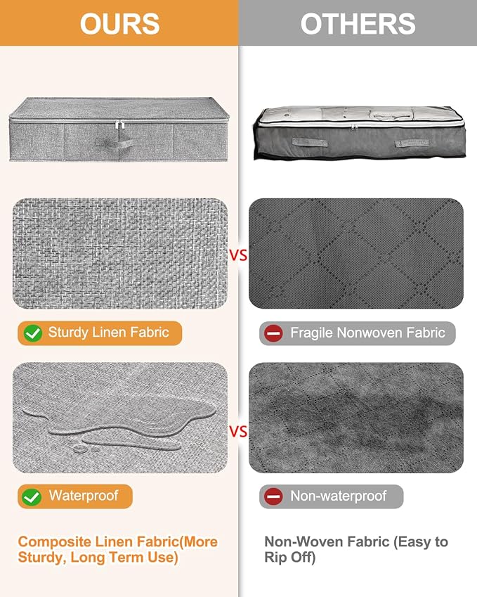 punemi 6.7 in Tall Sturdy Under Bed Storage Container with Lid, 2Pack, Gray | Stackable Clothes Storage Bag with rigid side and bottom , for Blankets, Bedding& Shoes, Closet,Dorm & Bedroom Organization