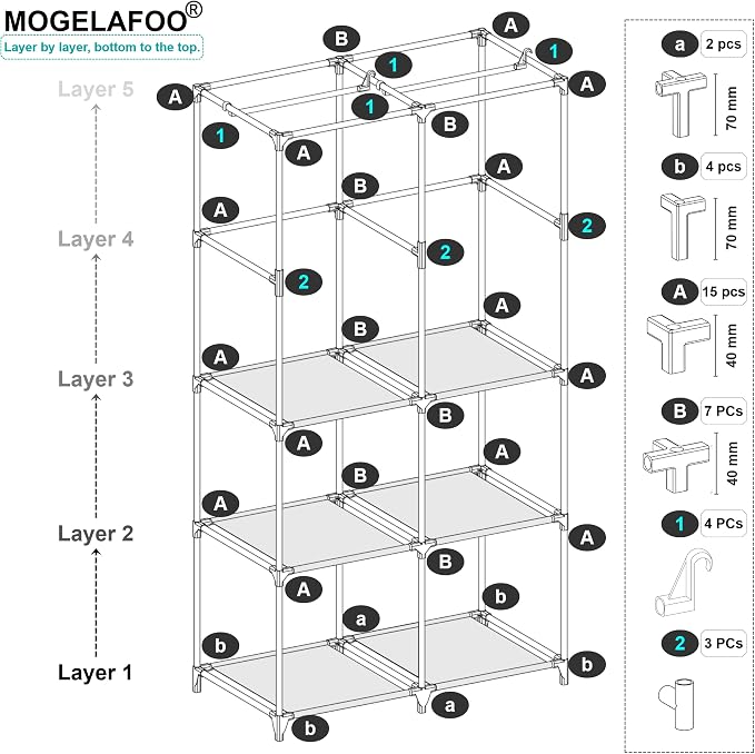 MOGELAFOO 35 Inch Portable Closet for Small Room, Clothing Organizer Storage Rack with Non-Woven Fabric Cover, 1 Clothes Hanging Rod, 6 Storage Shelves, Black