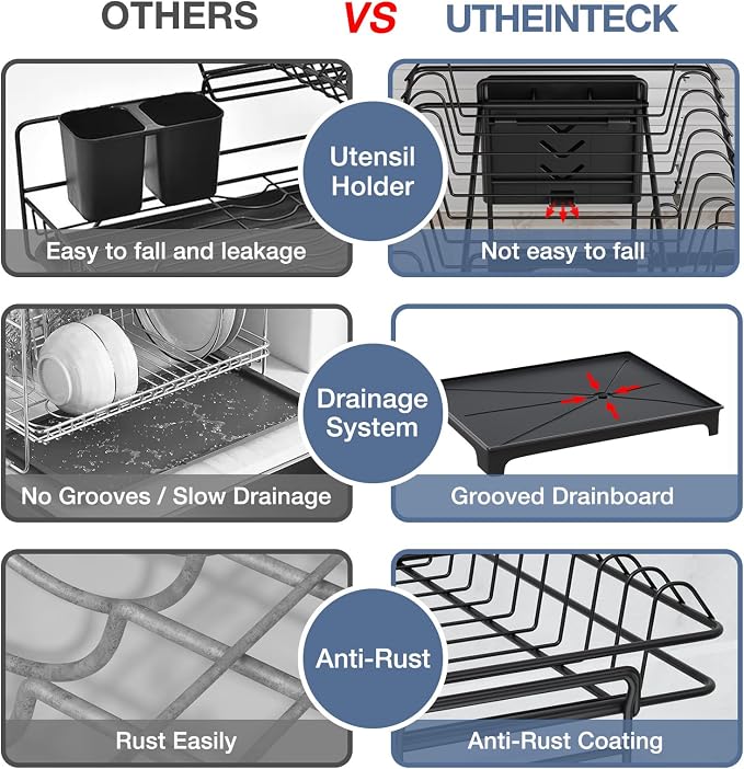 2-Tier Dish Rack Large Capacity Dish Drying Rack for Kitchen Counter Anti-Rust Dish Strainer with Drainboard, Cup Holder, Utensil & Cutting Board Organizer, Heavy Duty Metal, Black