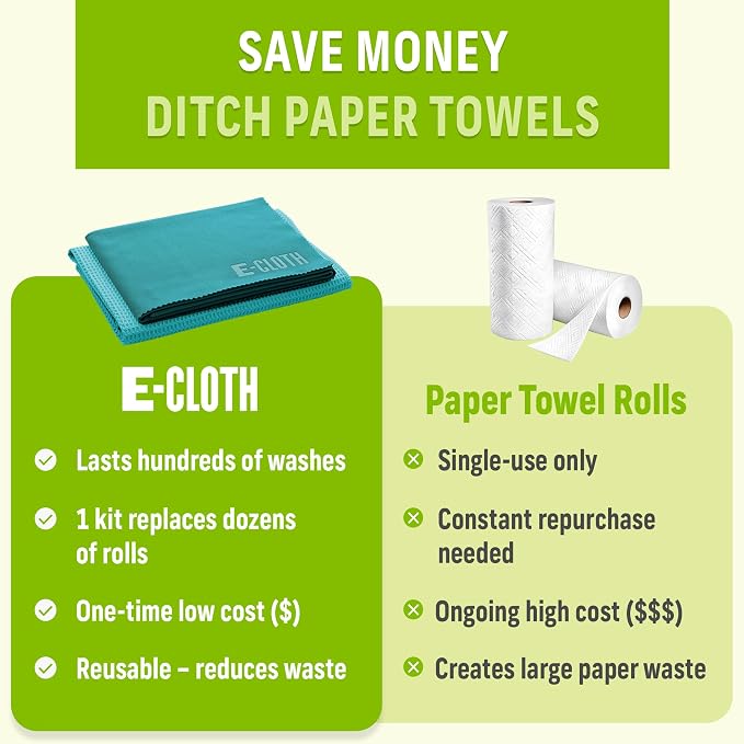 E-Cloth Microfiber Window Cleaning Cloth Kit - Glass Cleaning Cloth for Windows, Mirrors, Cars, Lenses, Eyeglasses, & More, Streak Free Clean, Machine Washable Reusable Towel - Green