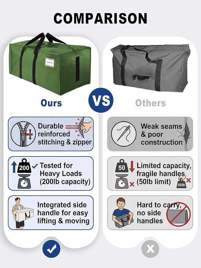 HOMESURE Supports 200lbs Heavy Duty Moving Bags - Strong Zipper & Wrap-Around Handles - Water-Resistant Storage Totes, Durable Alternative to Moving Boxes - 40 Pack - Olive Green