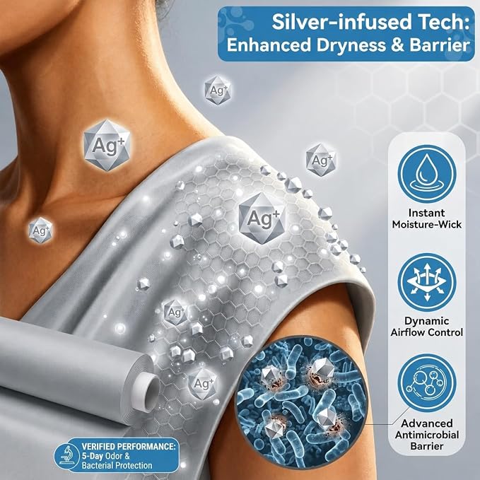 Silver Infused Fabric Roll 10x144 Inch, Soft, Breathable & Non-Adherent Wound Dressing Wrap, Ideal for Wound Care, Dressings, and Skin Fold Protection, Custom-Cut