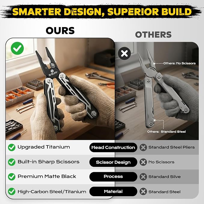 BIBURY Multitool, 21-in-1 Stainless Steel Pocket Knife with Scissors,Sheath | EDC Self-locking Multi Tool Pliers for Outdoor, Survival, Camping, Hiking, Home Repair, Gadgets Gift for Men | BI2029AB