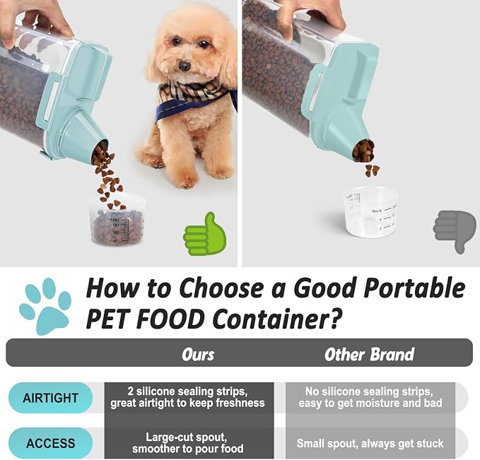 Dog Cat Food Storage Container, Pet Food Pourable Container Airtight with Large Spout & Cup, BPA-Free Plastic Food Dispenser for Pet Food, Bird Seed, Rice, Flour (Light Blue, 2.5L (2 pack))