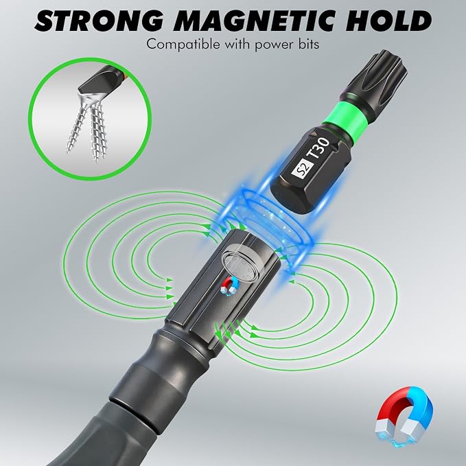 46 in 1 Magnetic Ratchet Screwdriver Set, Multi-Bit Screwdriver Kit, Nut Driver Set, Detachable Ratchet Handle with Storage Case, Repair Tool Kit for Furniture, Computer, Bicycle