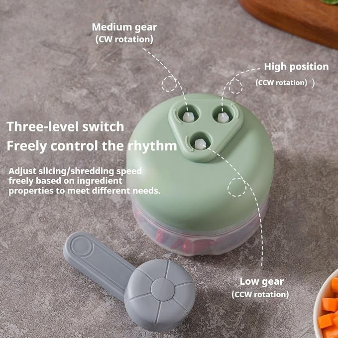 3-Speed Manual Food Chopper-Hand Crank Vegetable Chopper & Garlic Mincer for Effortless Dicing of Onions, Nuts, and Salsa - Compact Kitchen Gadget (250ML)