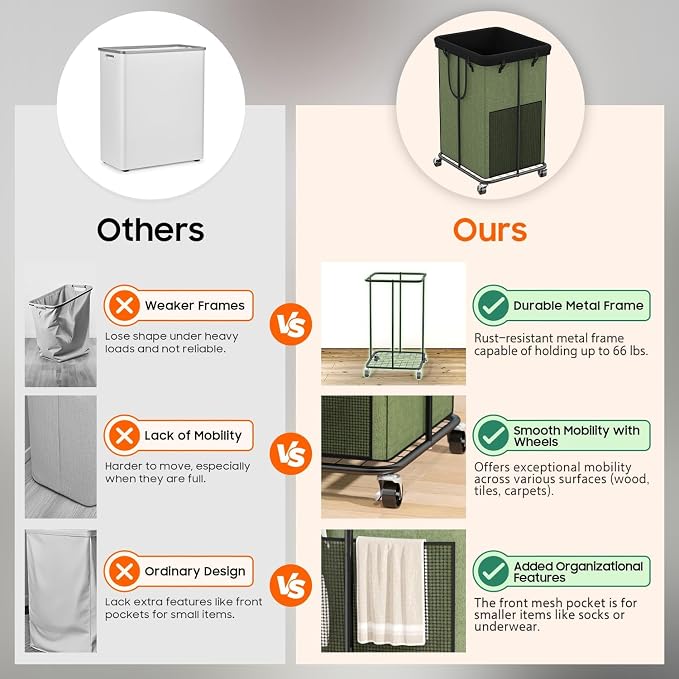 Laundry Hamper with Wheels, 150L Rolling Laundry Basket with Bag & Handles | Sturdy Metal Frame | Removable Bag | Large & Tall Dirty Clothes Hampers for Laundry Room, Bedroom, Dorm, Bathroom-Green