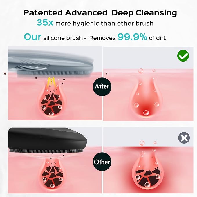 COSLUS FBS01 Facial Cleansing Brush Face Scrubber, Compact for Travel | Rechargeable, Gentle Silicone, 5 Cleansing Modes, Deep Cleaning for Men & Women, Removing Blackhead Exfoliating, Hazy Blue