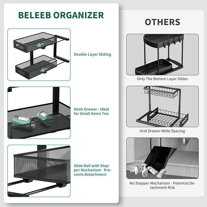 Under Sink Organizer, 2-Pack of 2-Tier Metal Slide Out Pull Out Cabinet Organizer Shelf, Height Adjustable Organization and Storage Series, Bathroom/Desktop/Cabinet/Kitchen Organization, Black