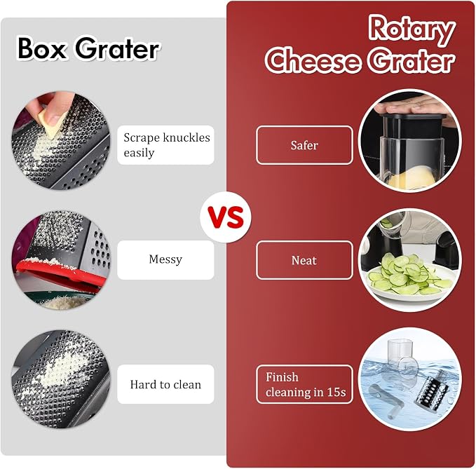 Ourokhome Rotary Cheese Grater Hand Crank, Kitchen Shredder Speed Mandolin Slicer Ice Shaver with Handle and Drum Blades for Cheese, Vegetable, Nuts, Chocolate, Potato, Carrot, 5 Blades, Black