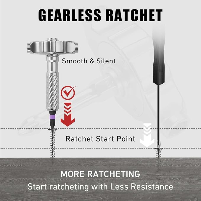 Ratchet Screwdriver Set, magnetic Screwdriver sets, S2 Steel Bits, DIY Combination Flexible Shaft, Suitable for Furniture Assembly, Precision Electrical Appliance Repair, Bicycle Tools
