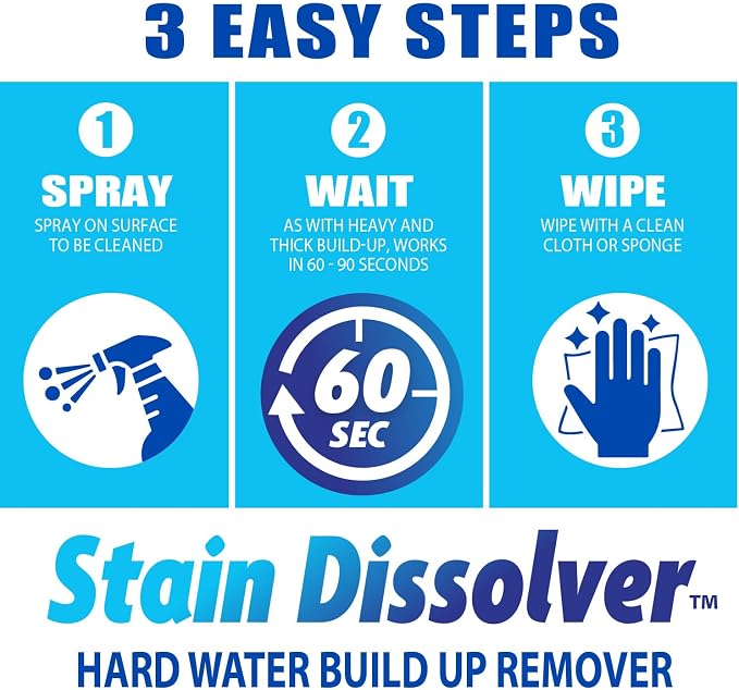 SANI 360° Hard Water Stain Cleaner & Surface Sealant, 32 oz, Lemon Scent | 60-second cleaner and sealant reduces calcium, limescale, rust and soap scum on multiple surfaces; lemon scent, made in USA.
