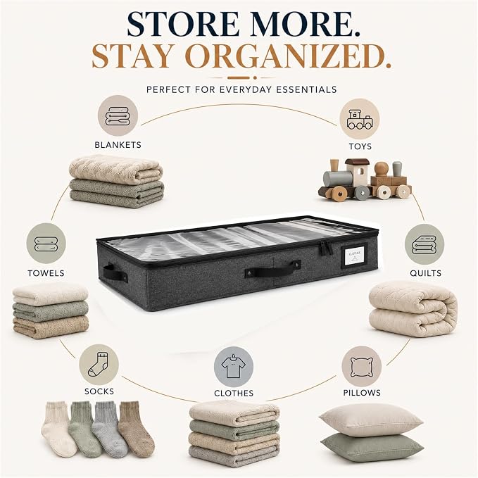 HOMELUX THEORY 2pc Under Bed Storage Containers, Bedroom Under the Bed Drawer Storage Organizer with Bins and Lids, Large Underbed Clothes Storage Box Ideal for Blanket, Fabric, & Shoes (Dark Gray)