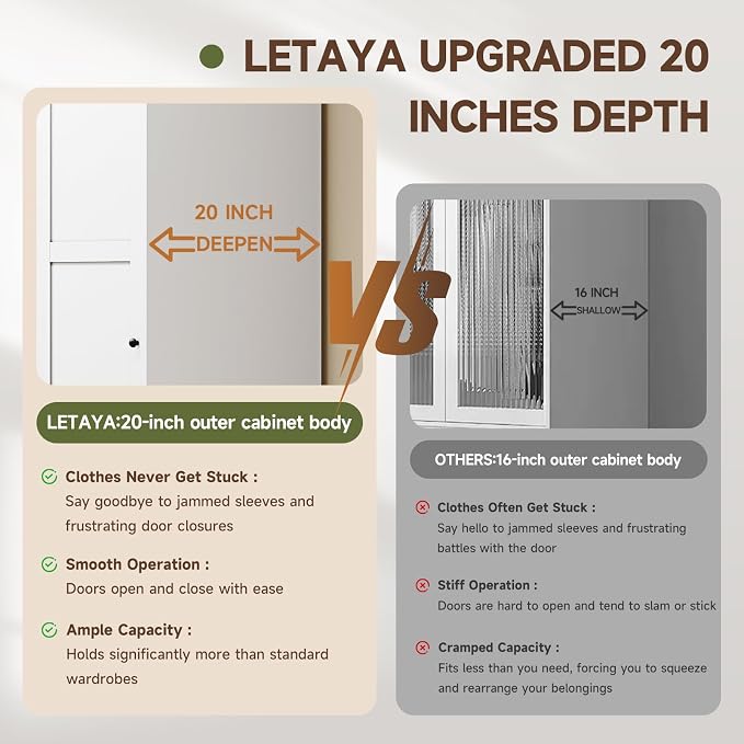 Letaya Armoire Wardrobe Closet,20" Deep Armoire Wardrobe Cabinets with Sliding Doors and Shelves,Narrow Slim Coat Closet Cabinet with Hanging Rod for Home (White)