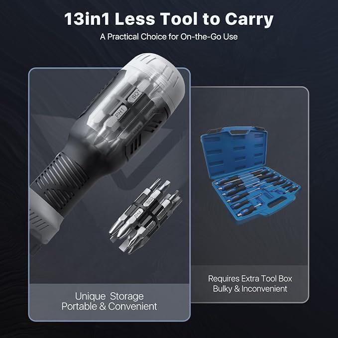 Wesdut 13in1 Multi Ratchet Screwdriver Set Tool All in One, [Built to Last] | CR-V, Multi Screw Driver Set Kit, Flat Head, Philips, Torx, Hex, Square, Cabinets, Heating, RV Repair