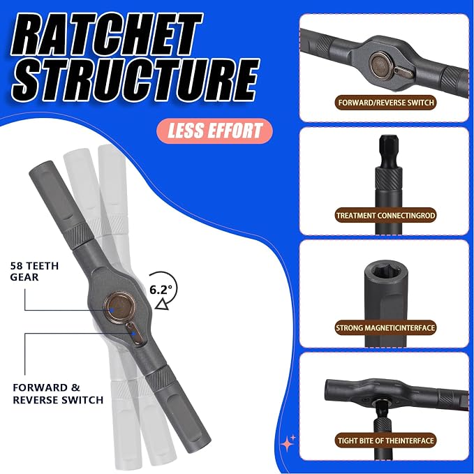 24 in 1 Magnetic Ratchet Screwdriver Set with Detachable T-Handle | S2 Steel Bits, Portable Compact Case, DIY Combination Flexible Shaft for Electronics, Appliances, Furniture, Home Repair