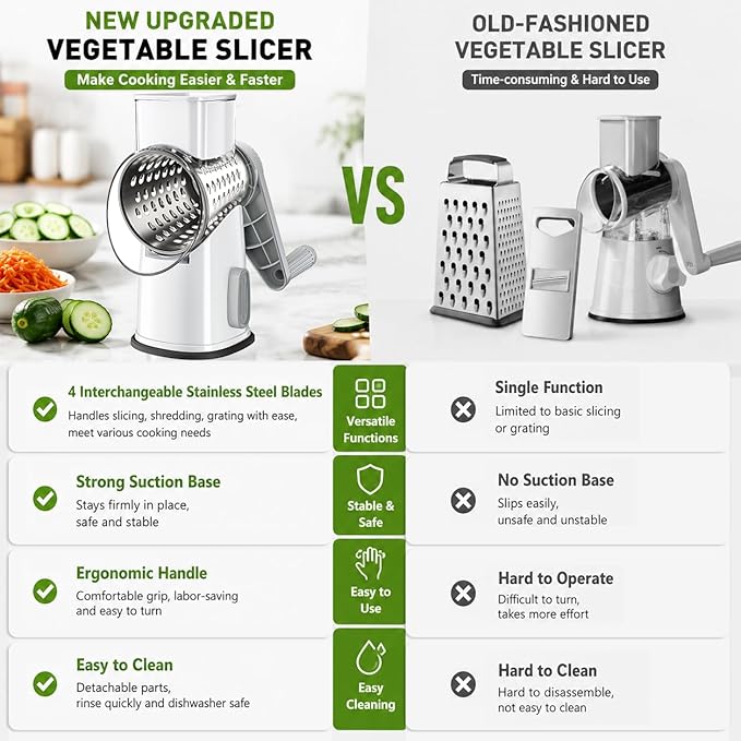 VEKAYA Rotary Cheese Grater Hand Crank with 4 Interchangeable Stainless Steel Blades, Large Manual Handle Shredder and Waffle Slicer for Vegetables, Cheese and Nuts with Table Suction Base(White Grey)