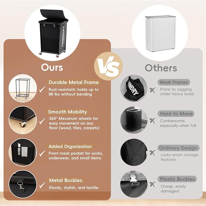 Laundry Hamper with Wheels and Lid, 150L Large Rolling Laundry Basket Black | Heavy Duty Clothes Organizer, Sturdy Metal Frame, Lockable Swivel Casters, Removable Bag, For Bedroom, Bathroom, Laundry Room