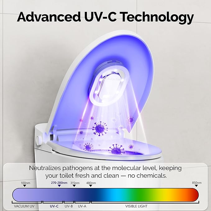 Smart Toilet UV-C Sanitizing &Odor-Control System – Motion-Activated, Chemical-Free Automatic Deodorizer with Safety Sensor & Long-Life Rechargeable Battery