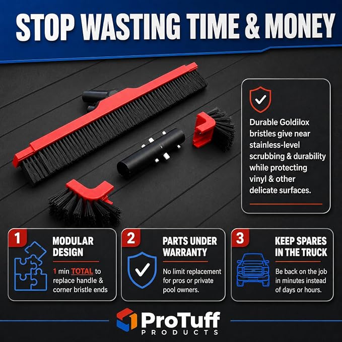 ProTuff 22" Pool Brush Head – 12 Pack – Lifetime 490 'Promise – Sturdy Bristles, Tough on Algae, Dirt & Grime – Cleans 3X Faster – Extra-Wide Pool Scrubber Brush with Pole Attachment Option
