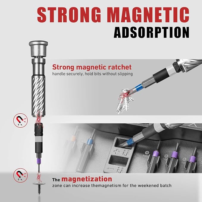Ratchet Screwdriver Set, magnetic Screwdriver sets, S2 Steel Bits, DIY Combination Flexible Shaft, Suitable for Furniture Assembly, Precision Electrical Appliance Repair, Bicycle Tools