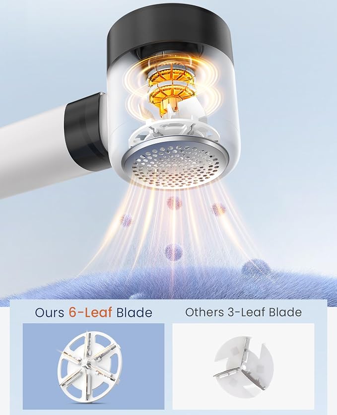 BEAUTURAL Fabric Shaver and Lint Remover, Rechargeable Sweater Defuzzer | LED Display, 3-Speed Settings, 6 Leaf Blades, Portable Pilling Remover for Clothes, Furniture, Blankets