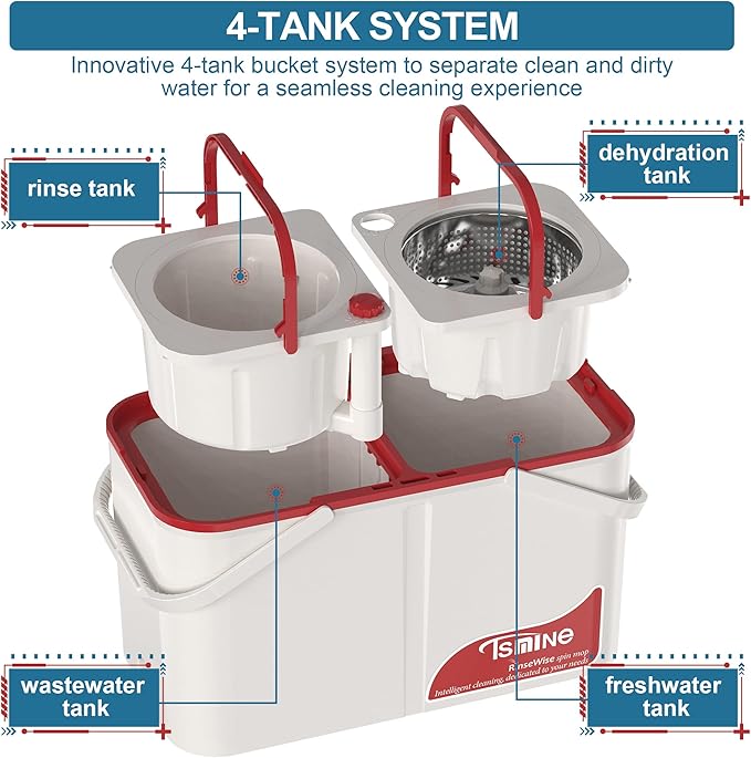 Gen 1 Large-Capacity Spin Mop and Bucket – for Big Homes & Deep Cleaning Days,4-Chamber System Separates Dirty & Clean Water, 2-GAL Heavy-Duty Design with Wheels & 6 Refill Mop Heads - White/Red