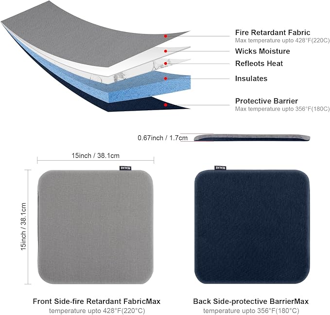 REALIKE Heat Press Mat for Cricut Easypress 2/Cricut Easypress(15X15 inch), Easy Press Mat for HTV Craft Vinyl Ironing Insulation Transfer Projects