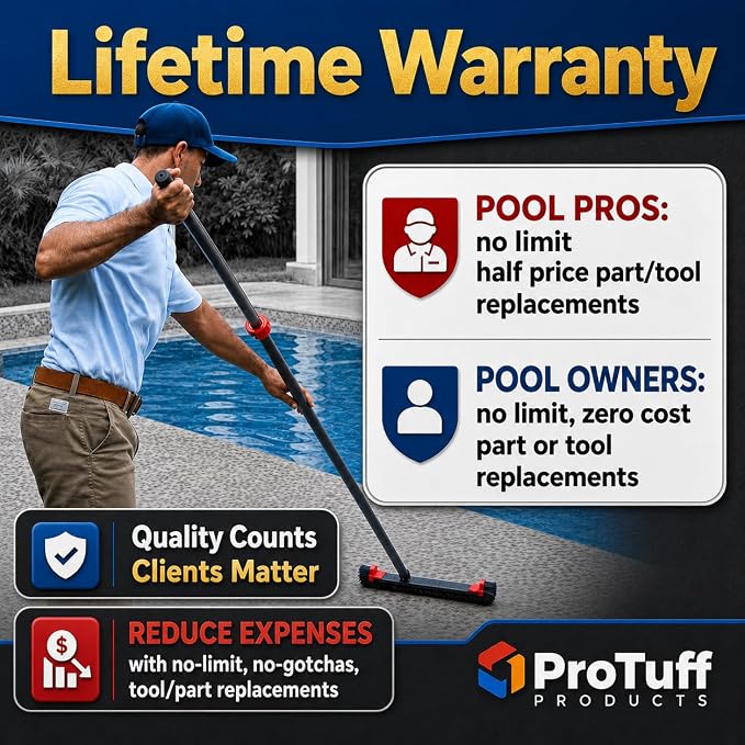 ProTuff 22" Pool Brush Head – 12 Pack – Lifetime 490 'Promise – Sturdy Bristles, Tough on Algae, Dirt & Grime – Cleans 3X Faster – Extra-Wide Pool Scrubber Brush with Pole Attachment Option