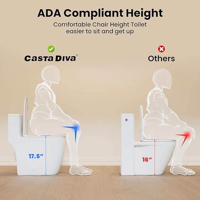 Casta Diva Elongated One Piece Toilet with 17.5" Comfort Chair Height Seat Modern Toilets for Bathroom, High Efficiency Dual Flush 1.0/1.28 GPF & MAP 1000g, 12'' Rough-in, Golden Flush Button