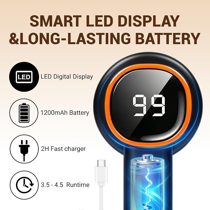 Fabric Shaver, 3 in 1 Lint Remover with Hair Remover Brush & Lint Rollers, Digital Led Display, 3 Speeds with Replaceable Blades, Remove Pilling for Clothes, Furniture, Sweater, Couch, Blanket, Pet