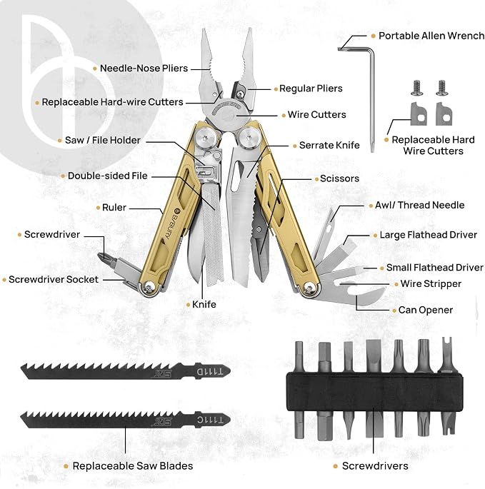 BIBURY Multitool Pliers with 440A Knife & Full Size Scissors, BI2045D | 31-in-1 Multi Tool with Replaceable Wire Cutters, Self-locking EDC Tool with Sheath, Ideal for Outdoor, DIY, Gift for Men
