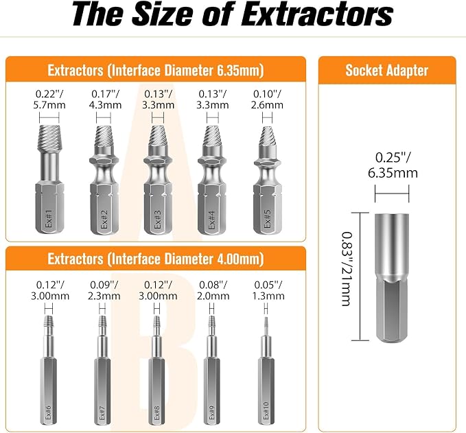 Nuovoware Damaged Screw Extractor Set, 33 PCS Stripped Screw Extractor Kit | All-purpose HSS Broken Screw Remover Set with Magnetic Extension Bit Holder & Socket Adapter, Black