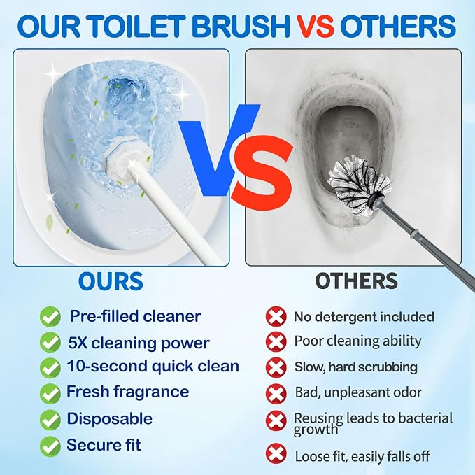 Disposable Toilet Brush and Holder Set, 20 Pre-Filled Refills, 5X Powerful No-Shed Pads, 360° Deep Toilet Bowl Clean, Toilet Bowl Cleaners with Storage Caddy & Adhesive Hooks