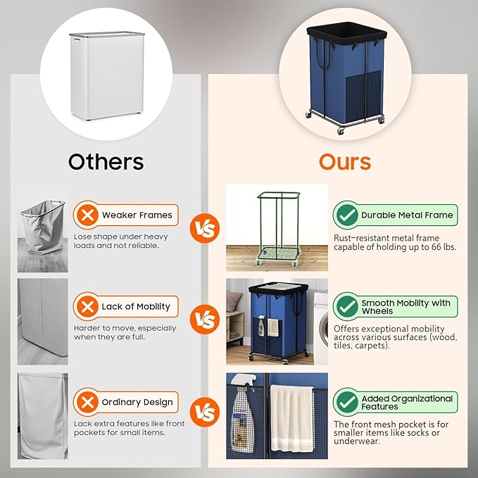 Laundry Hamper with Wheels, 150L Rolling Laundry Basket with Bag & Handles | Sturdy Metal Frame | Removable Bag | Large & Tall Dirty Clothes Hampers for Laundry Room, Bedroom, Dorm, Bathroom-Blue