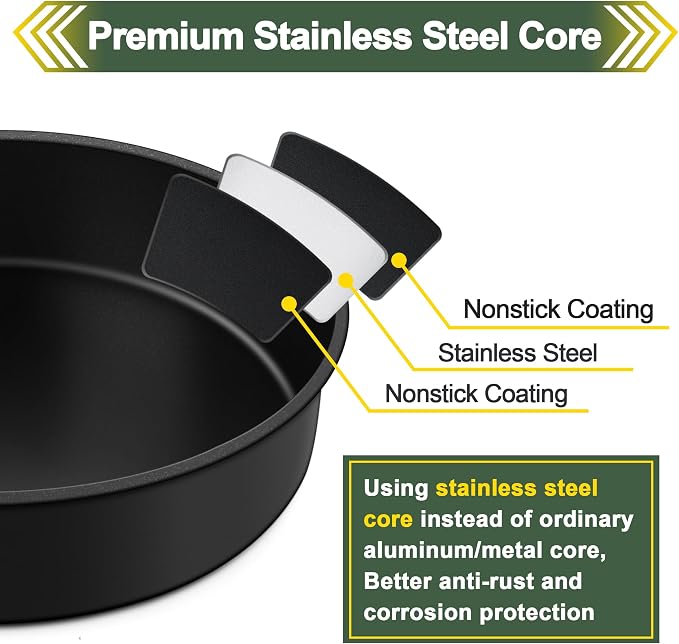 E-far Cake Pan Set of 3 (6 inch/8 inch/9½ inch), Nonstick Round Baking Cake Pans for Tier Birthday Wedding Cake, Stainless Steel Core & Non-Toxic Coating, 2 Inch Deep (Black)