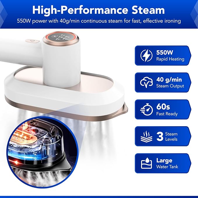 Gearwiz 2-in-1 Steam Station Iron – 1550W Turbocharged Steam for Clothes – 30s Heat Up, 3-Level Steam & Dry Ironing – 1.2L Detachable Tank, Ceramic Soleplate, Auto-Off & Self-Cleaning
