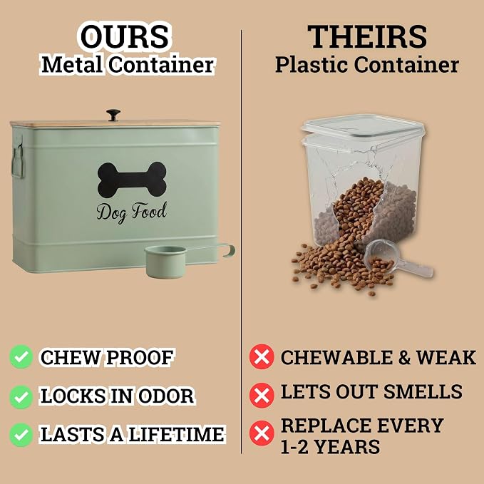 Dog Food Container Airtight Bamboo Lid 15-20 lb Sturdy Metal Handle 70 Cups | Pet Jar For Dogs up to 100lbs, Airtight Bamboo Lid, Sturdy Comfortable Metal Handle, Powder Coated Iron, Kibble Storage Bin