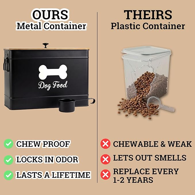 Dog Food Container Airtight Bamboo Lid 15-20 lb Sturdy Metal Handle 70 Cups | Pet Jar For Dogs up to 100lbs, Airtight Bamboo Lid, Sturdy Comfortable Metal Handle, Powder Coated Iron, Kibble Storage Bin