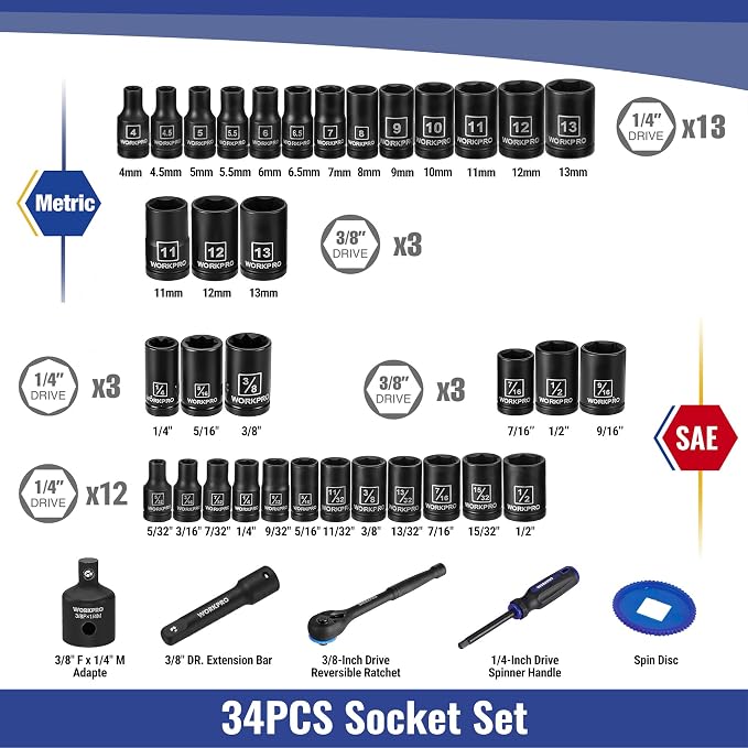 WORKPRO 39PC Drive Black Phosphate Finish CR-V Socket Set(1/4" & 3/8") | Metric & SAE, Quick-Release Ratchet Wrench, Extension Bar, Spinner Handle & Adapter, Compact, Automotive Repair