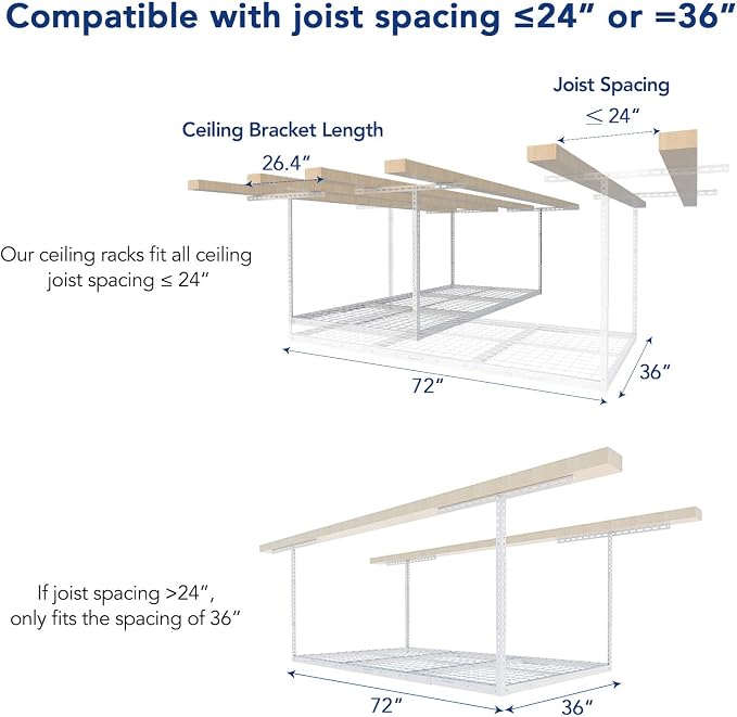 FLEXIMOUNTS 2 Pack 3x6 Overhead Garage Storage Adjustable Ceiling Rack 72" Length x 36" Width x 40" Height, 900lbs Total Weight Capacity, White, Classic Series